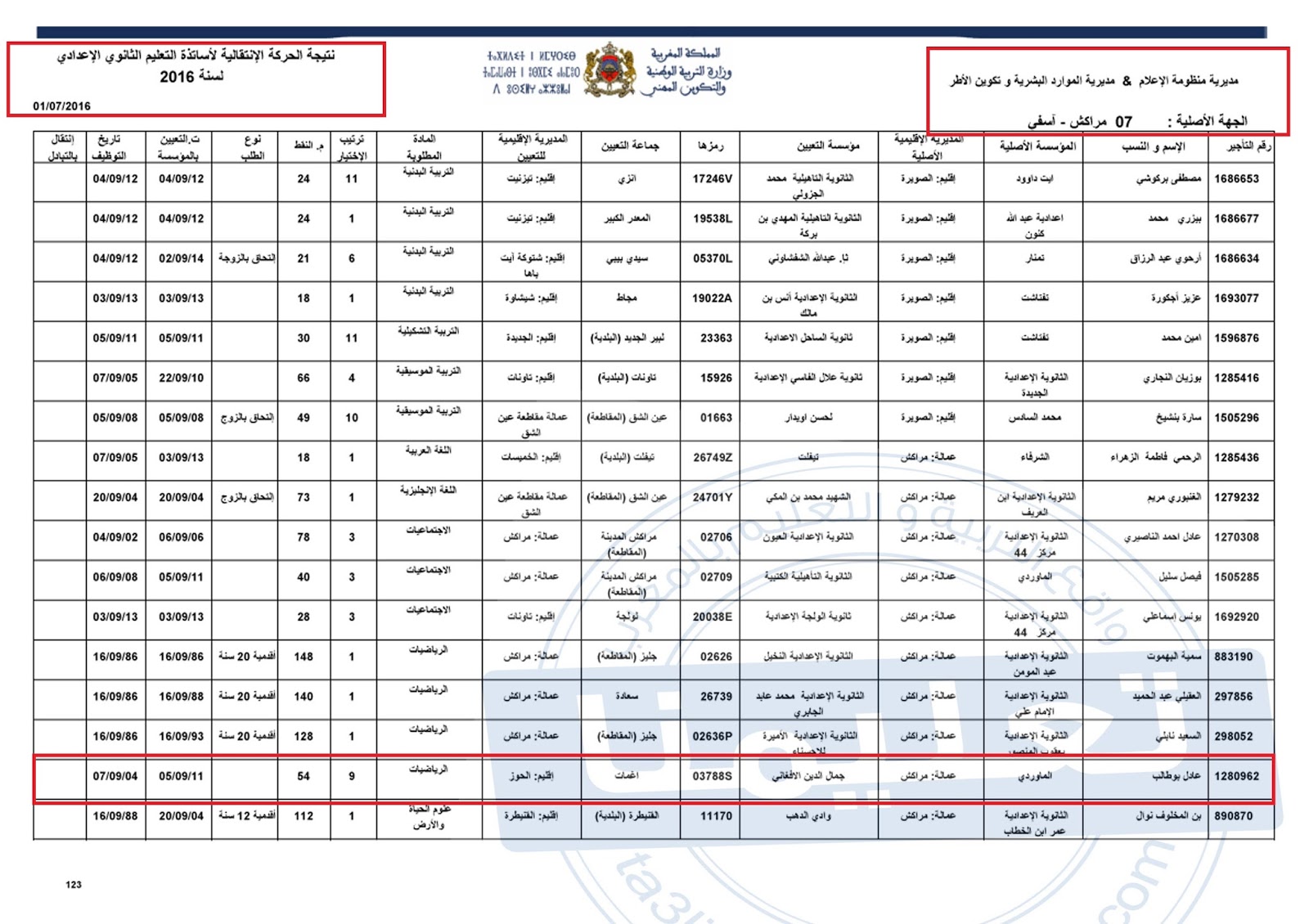اضغط على الصورة لرؤيتها بالحجم الطبيعي