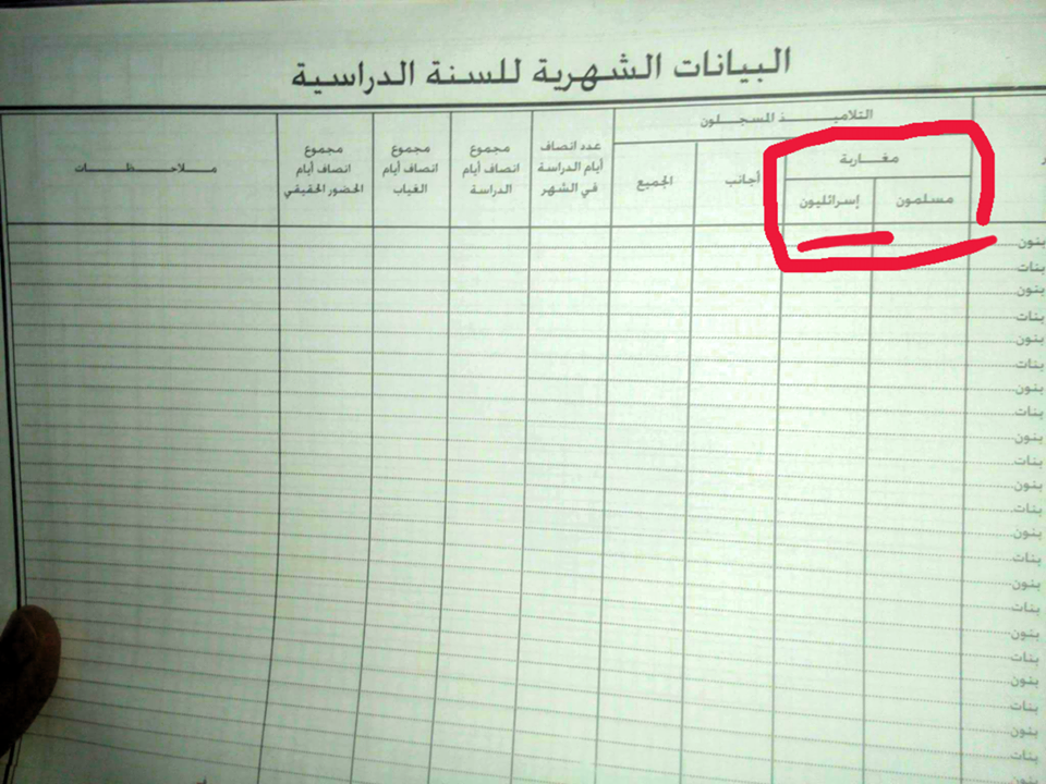 اضغط على الصورة لرؤيتها بالحجم الطبيعي