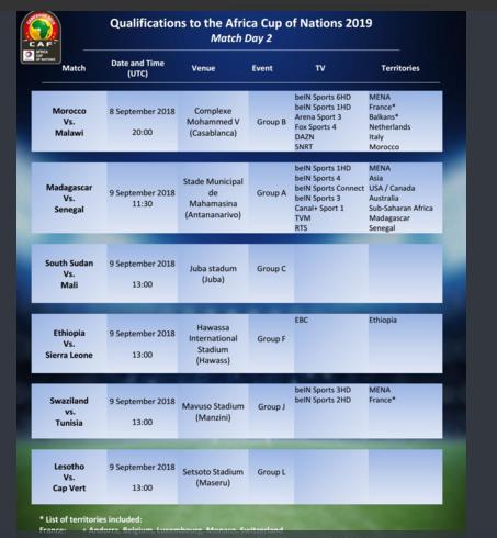 القنوات التي ستنقل مباراة المغرب والمالاوي هذا المساء 2 files.php?file=schedule 717794249