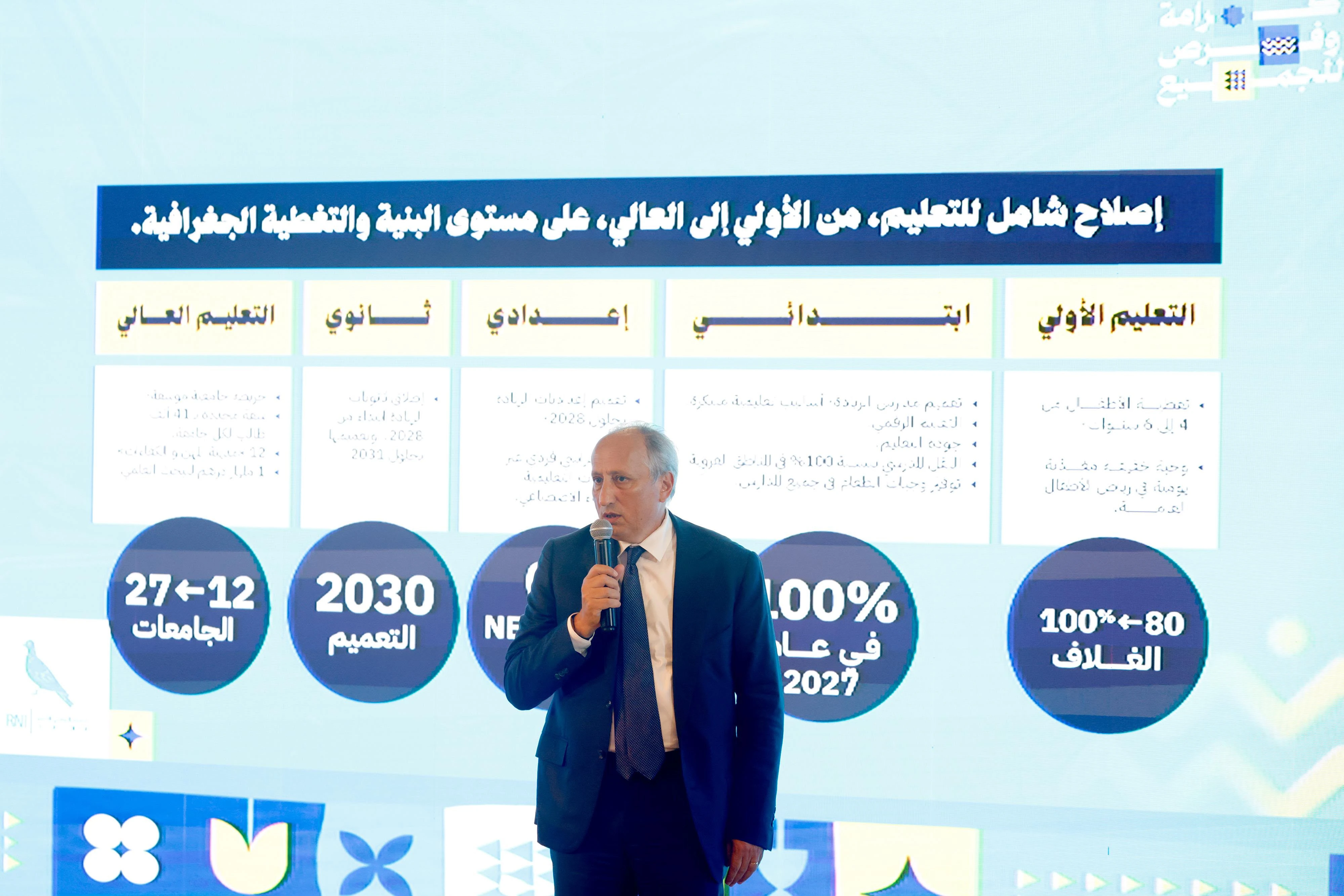 برادة: البرنامج الانتخابي للأحرار يروم مواصلة تنزيل ورش إصلاح التعليم مدعوما بمؤشرات النجاح الذي حققه على مختلف المستويات