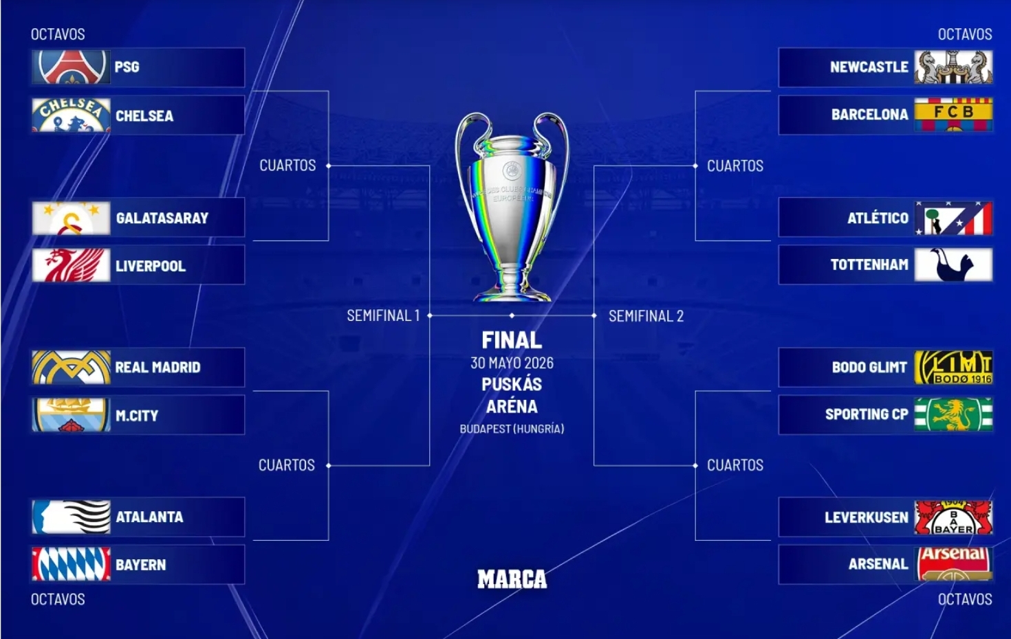 مباراة متكافئة للبارصا ونهائي قبل الأوان للريال.. قرعة دور الـ16 لدوري أبطال أوروبا تسفر عن مواجهات حارقة 4 Screenshot 20260227 115159 Chrome 1772192989