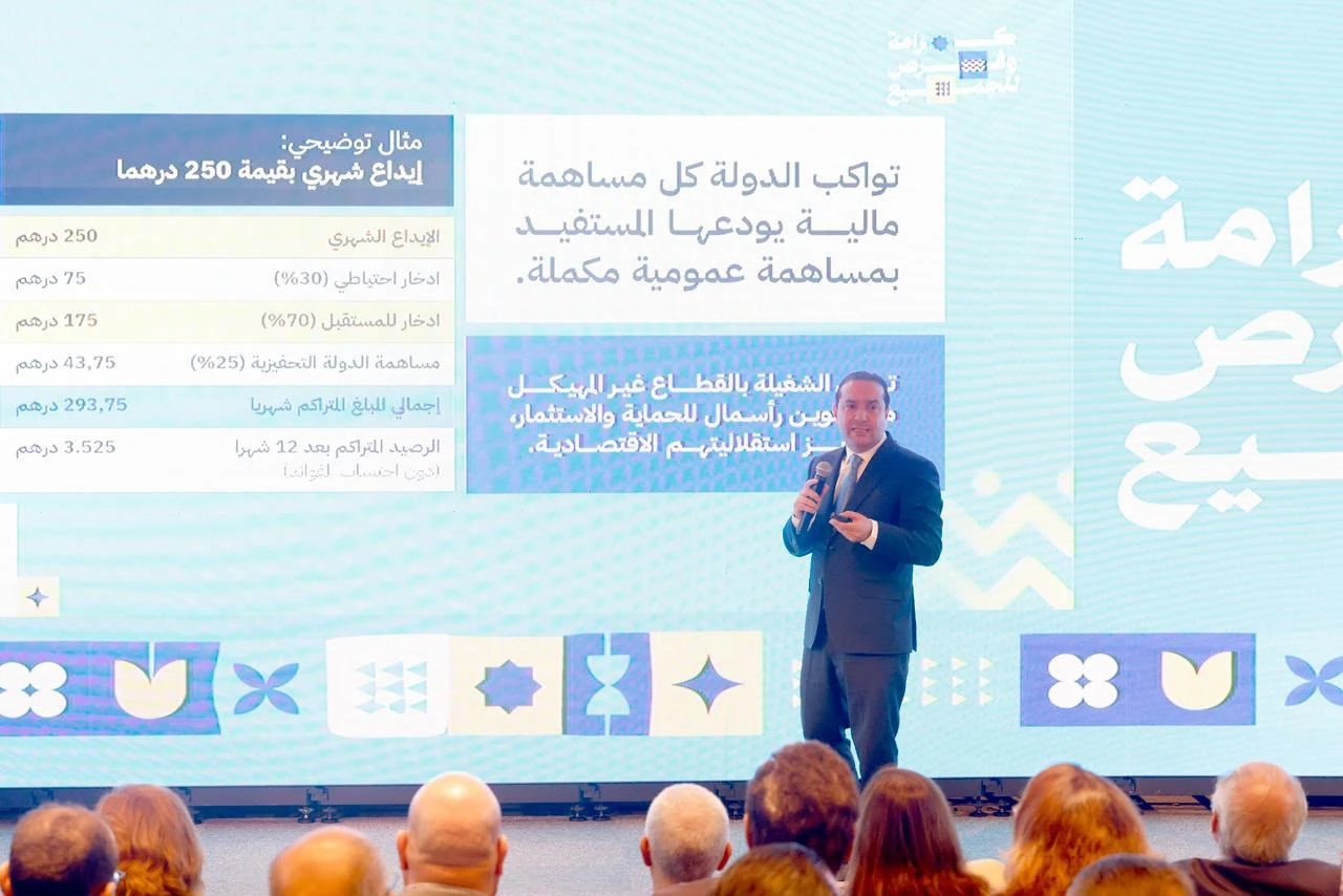 224 مليار درهم كلفة البرنامج الانتخابي للأحرار.. شوكي: التزاماتنا قابلة للتمويل