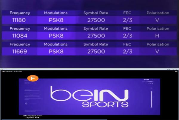 سبب غريب وراء رفع الحجب عن "الجزيرة" و "بي إن سبورتس" في السعودية