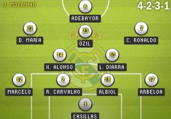 التشكيل المتوقع للريال 