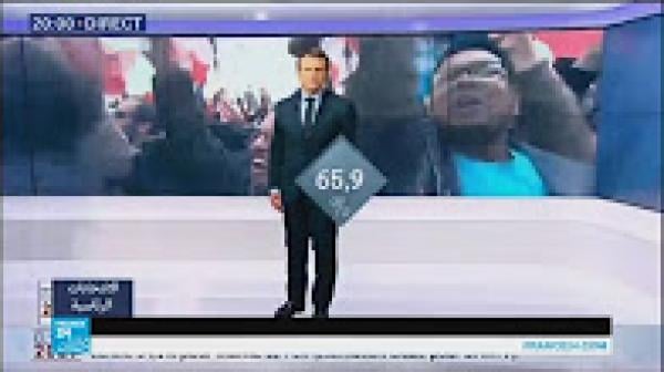 انتخاب إيمانويل ماكرون رئيسا لفرنسا