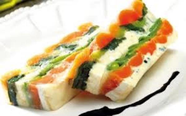 قالب الخضر المشكلة