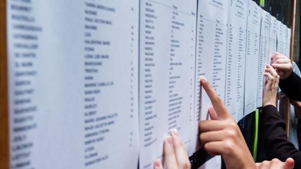 عاجل...وزارة التربية الوطنية تعلن عن نتائج الامتحان الجهوي الموحد للسنة الأولى باكلوريا