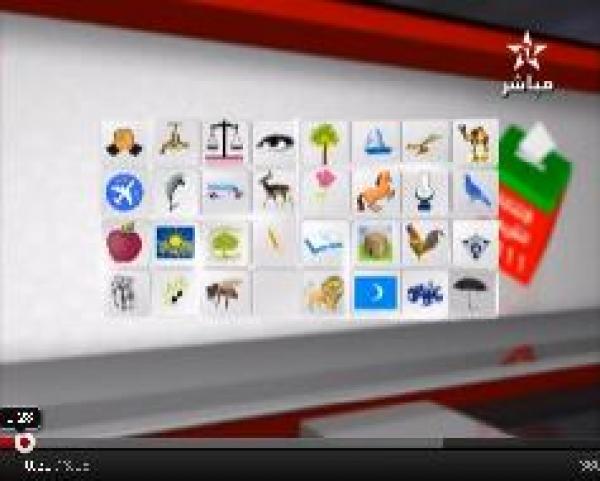 النتائج النهائية للإنتخابات المغربية 25 نونبر 2011 