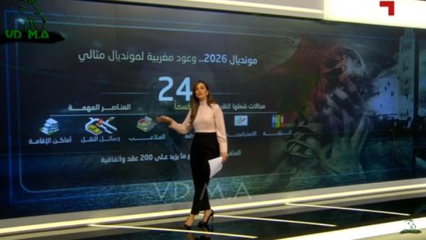 قناة قطرية تكشف المؤامرة التي قامت بها الفيفا لحرمان المغرب من تنظيم مونديال 2026