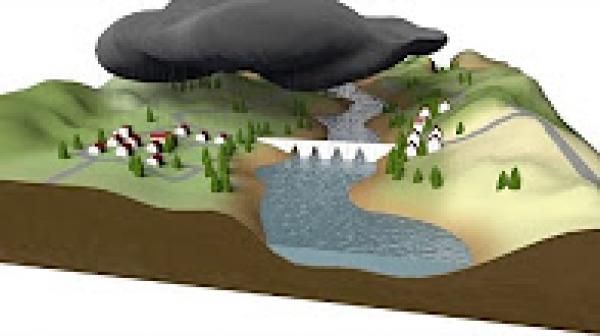 كيف تتكون الفيضانات و ما هي أنواعها ؟