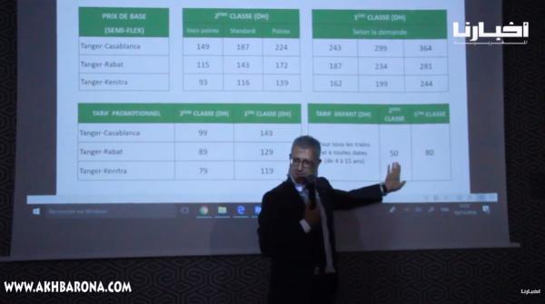 كل ما تود معرفته عن أثمنة القطار الفائق السرعة "TGV"