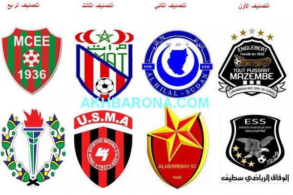 عصبة أبطال إفريقيا : المغرب التطواني في التصنيف الثالث و هذا موعد القرعة !