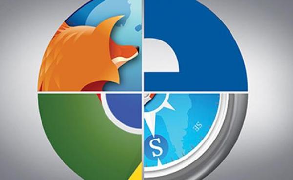 ما هو أكثر متصفح استهلاكاً لذاكرة الحاسب