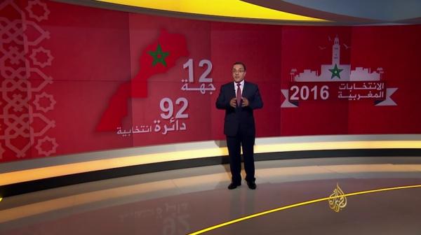 المشهد الانتخابي المغربي بالأرقام