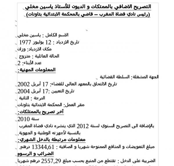 رئيس نادي قضاة المغرب يرفض التصريح بممتلكاته في ظرف مختوم