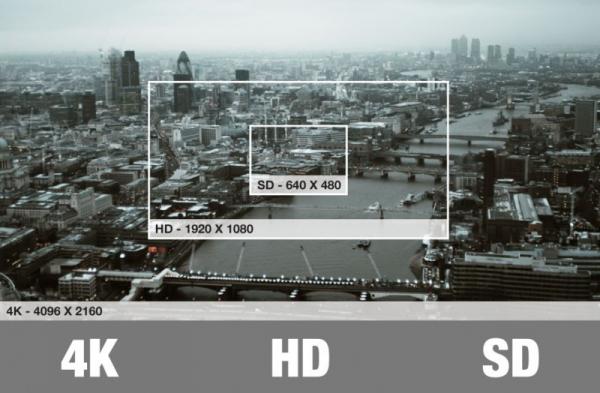 معلومات تجهلها عن تقنية 4K للشاشات الجديدة