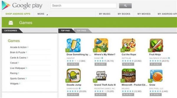 غوغل تغير مسميات الأسعار بمتجر غوغل بلاي