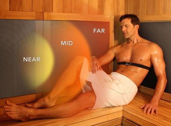 دراسة حديثة تكشف فوائد الساونا للمخ