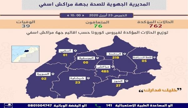 "كورونا" تقتحم آسفي لأول مرة...