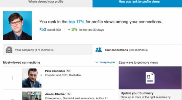 “لينكد إن” تطلق ميزة جديدة تتيح لمستخدميها الإطلاع على مقياس يحدد شهرة حساباتهم مقارنة بحسابات الزملاء والأصدقاء