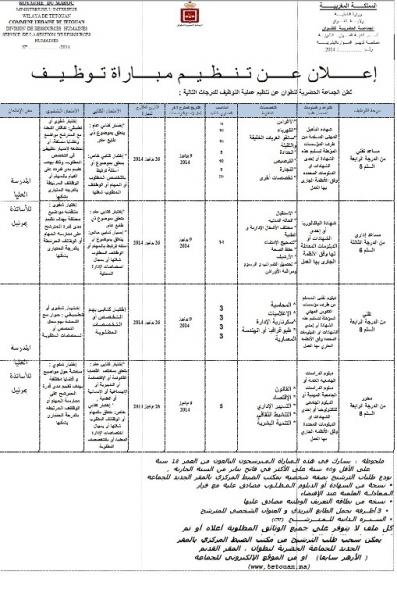 فضيحة قسم الموارد البشرية بالجماعة الحضرية لتطوان : " خرق للقانون في إجراء مباراة التوظيف "