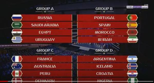 نتائج قرعة كأس العالم: المغرب في مجموعة الموت، مجموعة مشتركة بين مصر والسعودية