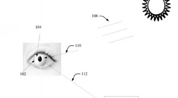 عدسات لاصقة من غوغل تعكس بصمة العين