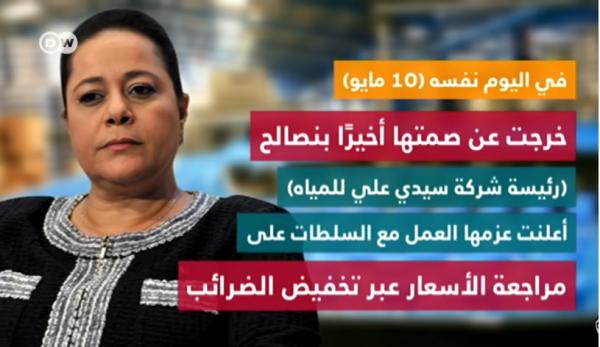 وثائقي الماني يتناول موضوع نجاح حملة المقاطعة في المغرب