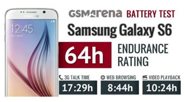 بالاختبار: بطارية "غالاكسي إس 6" أسوأ مما يُعتقد