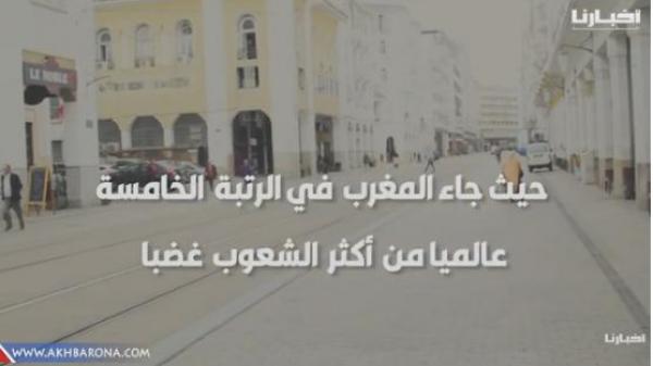 تقرير يصنف "المغاربة" ضمن قائمة أكثر الشعوب غضبا وتوترا في العالم..ما رأيكم؟