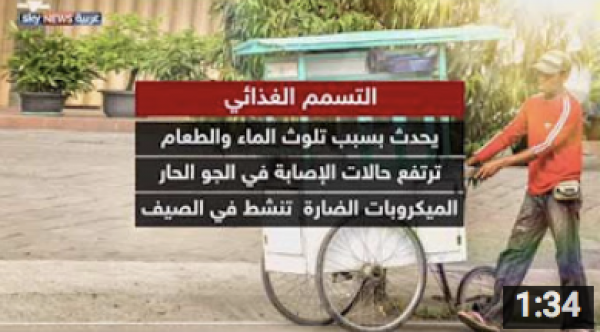 كيف تتفادى التسمم الغذائي بالصيف؟