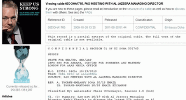 ويكيليكس تكشف تعاون مدير الجزيرة مع المخابرات الأمريكية \"سي آي إيه\" 