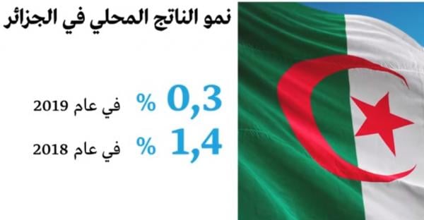 بالأرقام.. الاقتصاد الجزائري في ظل الحراك الشعبي