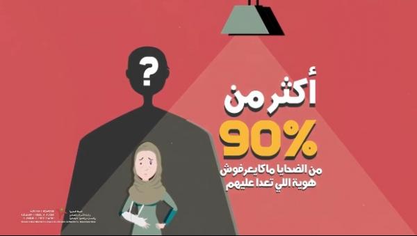 البحث الوطني الثاني حول انتشار العنف ضد النساء بالمغرب
