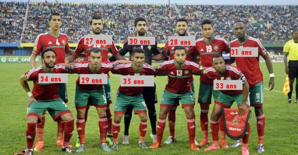 مهزلة الشــان : مُنتخب بلاعبين عجزة و بريمات مبالغ فيها للفوز بلقب "وهمي"