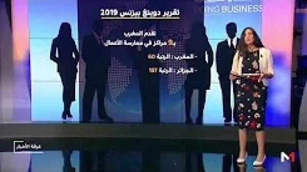 المغرب يحقق تقدما بـ9 مراكز في ممارسة الأعمال