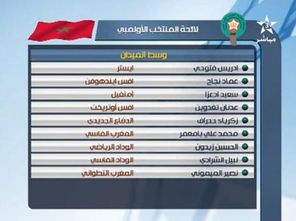 لائحة المنتخب الأولمبي لتصفيات أولمبياد لندن