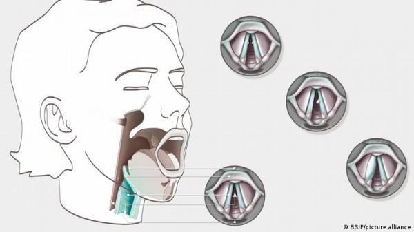 تشنج الحبال الصوتية .. ما هي أعراضه وهل هو خطير؟