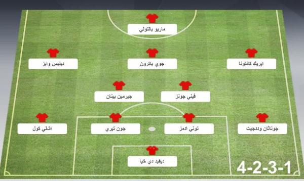 11 لاعبا من أصحاب السوابق يشكلون فريق في الدوري الانجليزي (صورة)