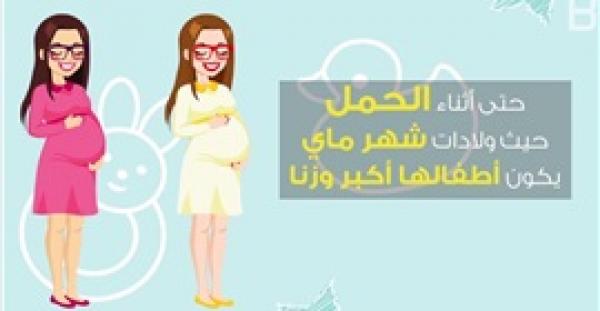 بالفيديو.. 10 معلومات عن الرضع وأطفال السنتين