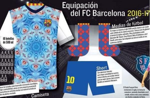 قميص غريب لبرشلونة الموسم القادم !