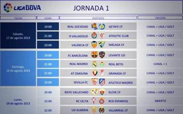 تحديد توقيت مباراتي الريال والبارصا في الدوري الاسباني