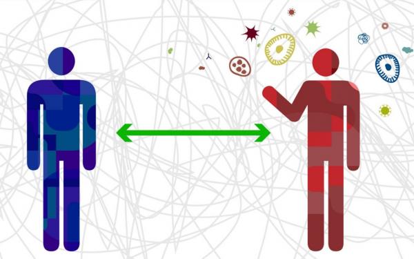 من الآن فصاعدا...الحياة الاجتماعية محكومة بمسافة متر ونصف