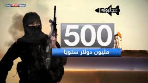 مصادر تمويل متعددة تغذي ثروة تنظيم داعش