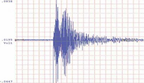 هزة أرضية بقوة 5,2 درجات تضرب مستغانم بالجزائر