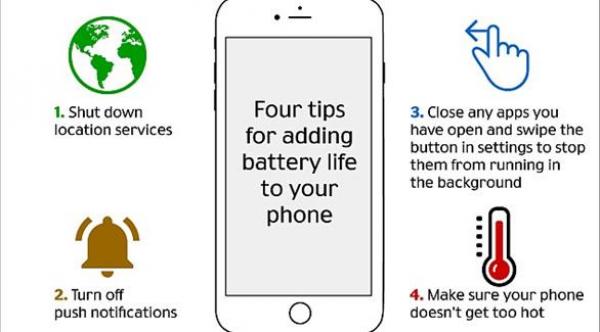 4 تدابير بسيطة لإطالة عمر هاتفك الذكي