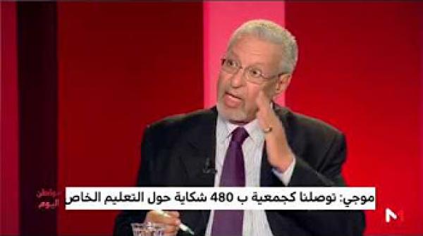 ما الذي يحدد أسعار ورسوم تسجيل المؤسسات الخصوصية في المغرب ؟