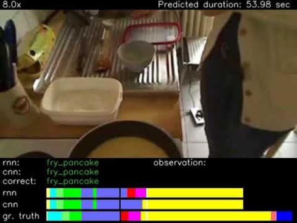 برنامج كمبيوتر في ألمانيا يمكنه التنبؤ بالمستقبل "داخل المطبخ"