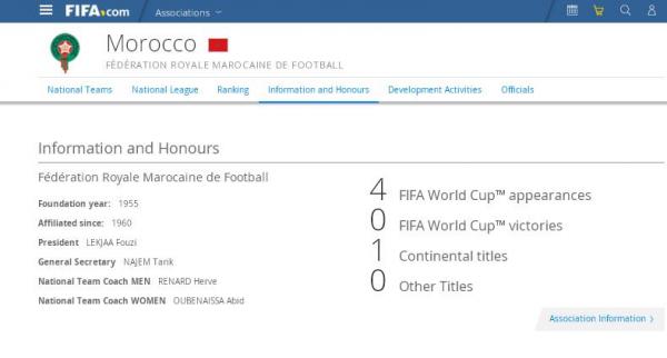 "الفيفـا " تنوب عن الجامعة في اعلان اسم المدرب الجديد للأسود