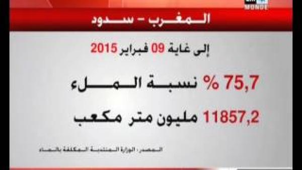 75.5 هي نسبة حقينة السدود بالمغرب